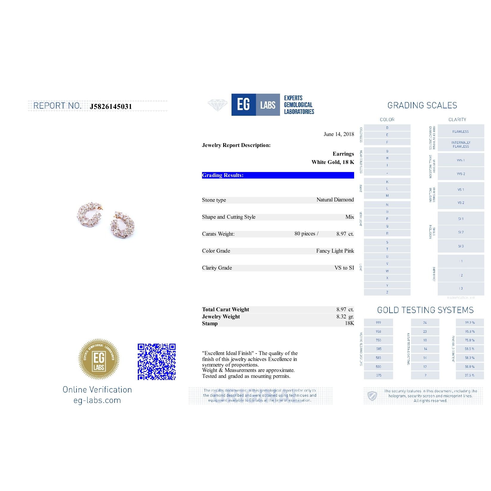 Fancy Light Pink Diamond Earrings, 8.97 Ct. TW, Mix shape, EG_Lab Certified, J5826145031