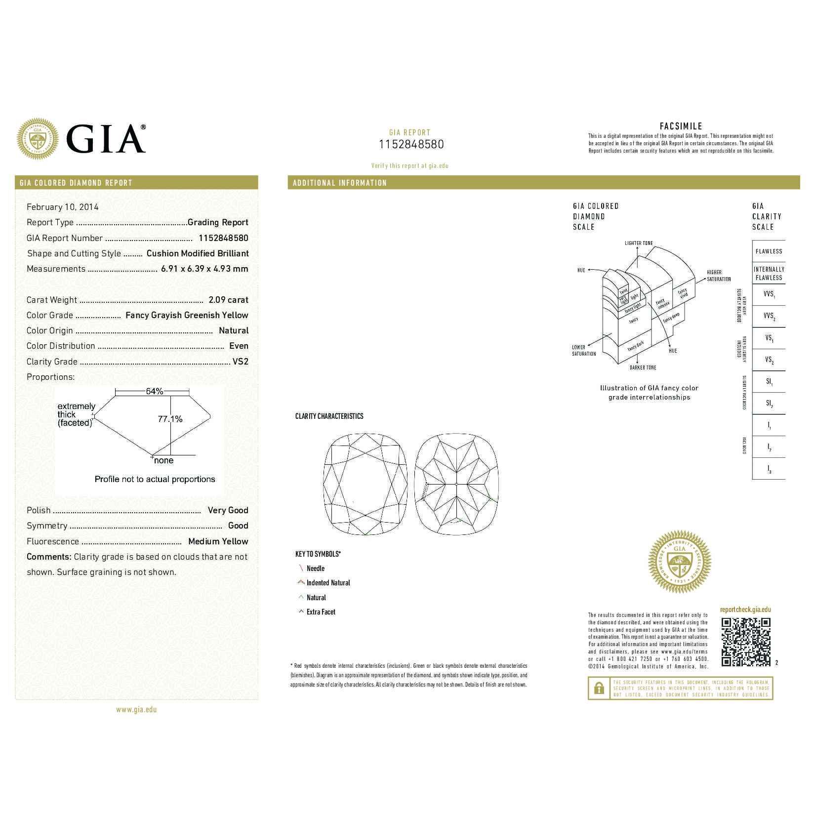 Fancy Grayish Greenish Yellow Diamond Ring, 2.09 Carat, Cushion shape, GIA Certified, 1152848580