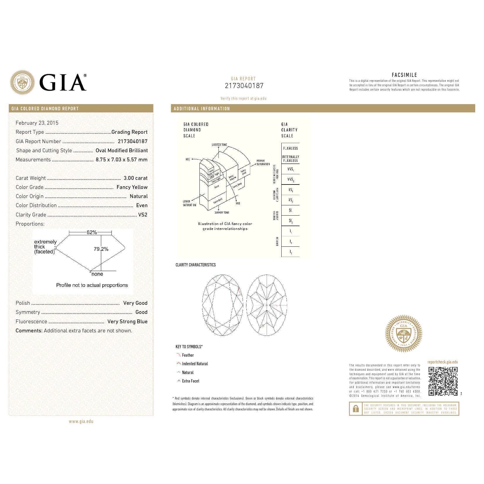 Fancy Yellow Diamond Ring, 5.74 Ct. TW, Oval shape, GIA Certified, 2173040187