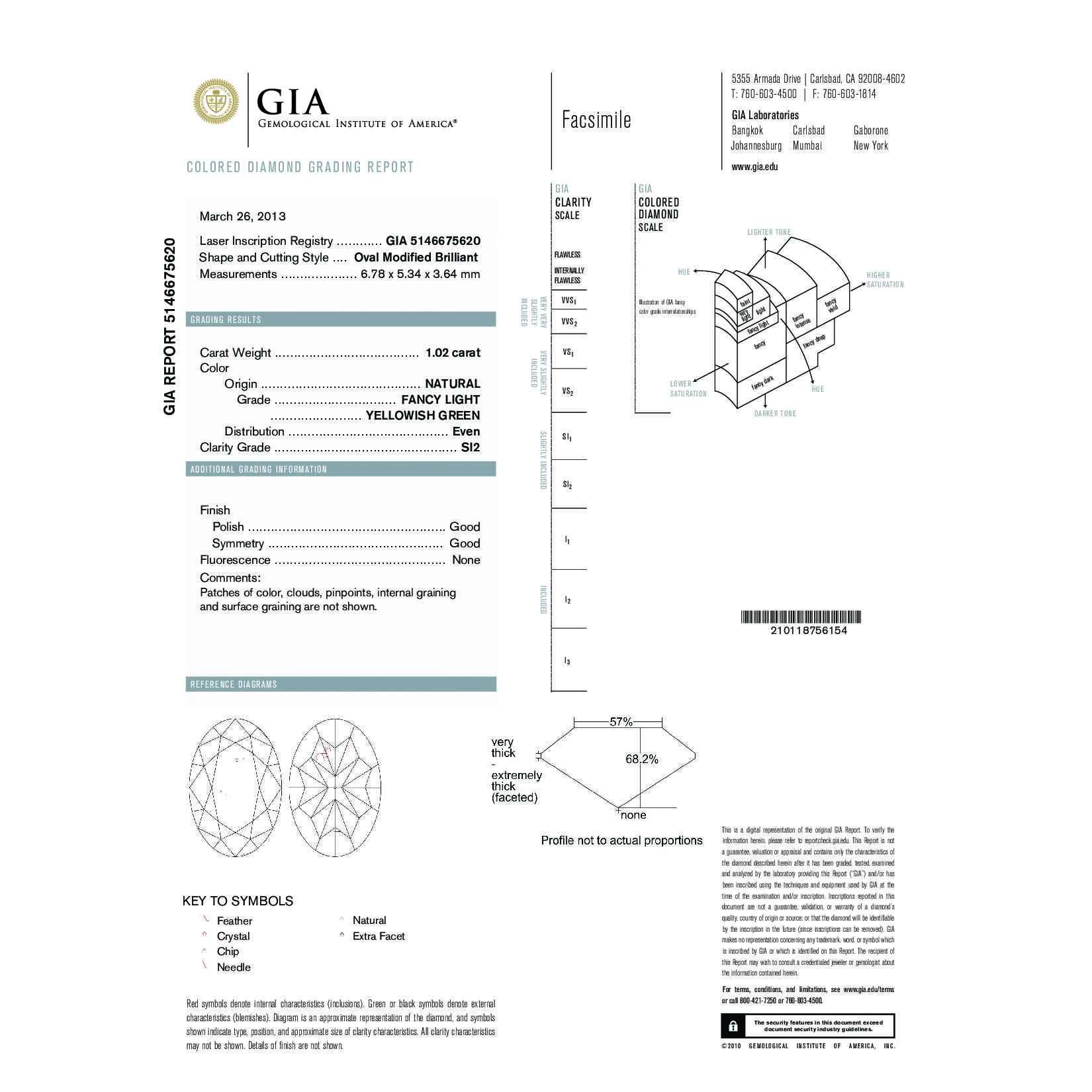 Fancy Light Yellowish Green Diamond Ring, 1.02 Ct. (1.50 Ct. TW), Oval shape, GIA Certified, 5146675620
