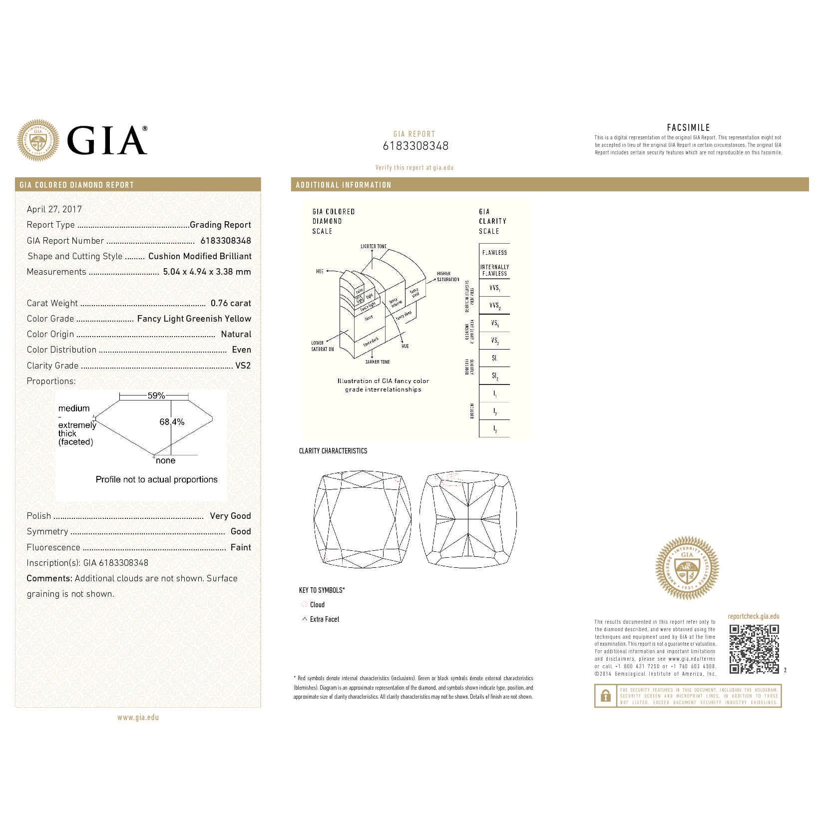 Fancy Light Greenish Yellow Diamond Ring, 1.44 Ct. TW, Cushion shape, GIA Certified, 6183308348