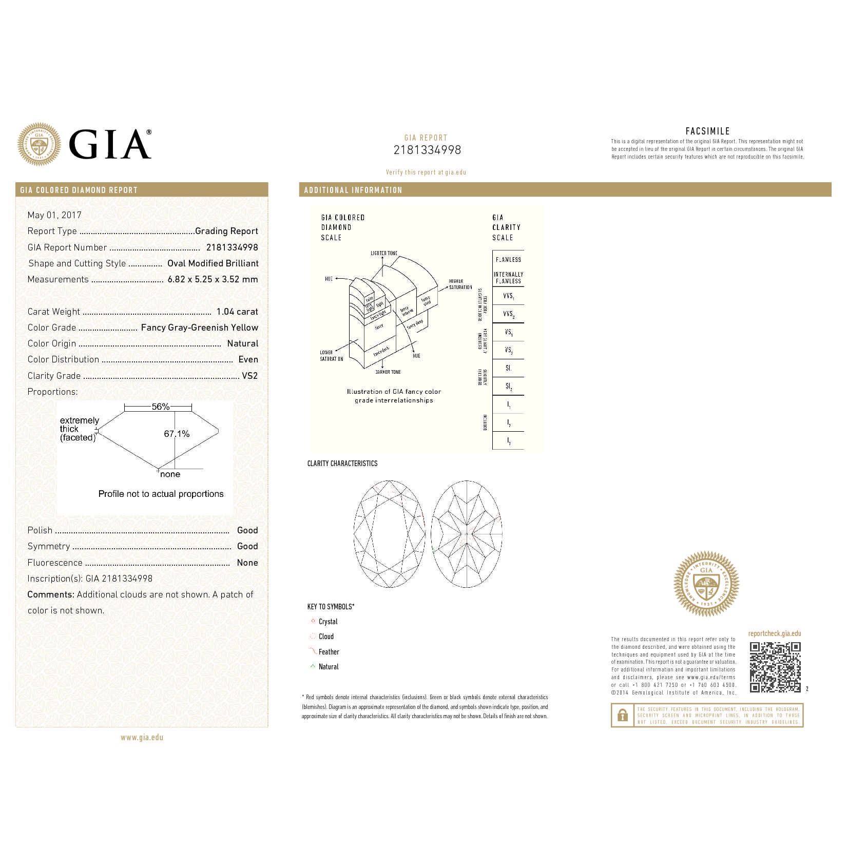 Fancy Grayish Greenish Yellow Diamond Ring, 1.04 Ct. (1.42 Ct. TW), Oval shape, GIA Certified, 2181334998