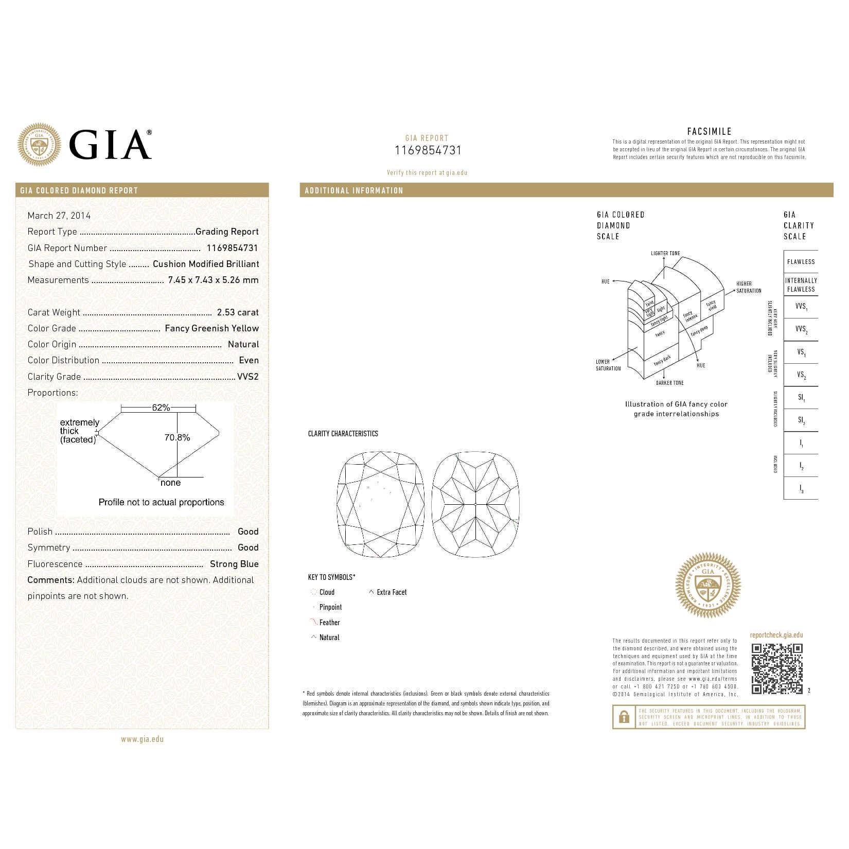 Fancy Greenish Yellow Diamond Ring, 2.53 Ct. (2.97 Ct. TW), Cushion shape, GIA Certified, 1169854731