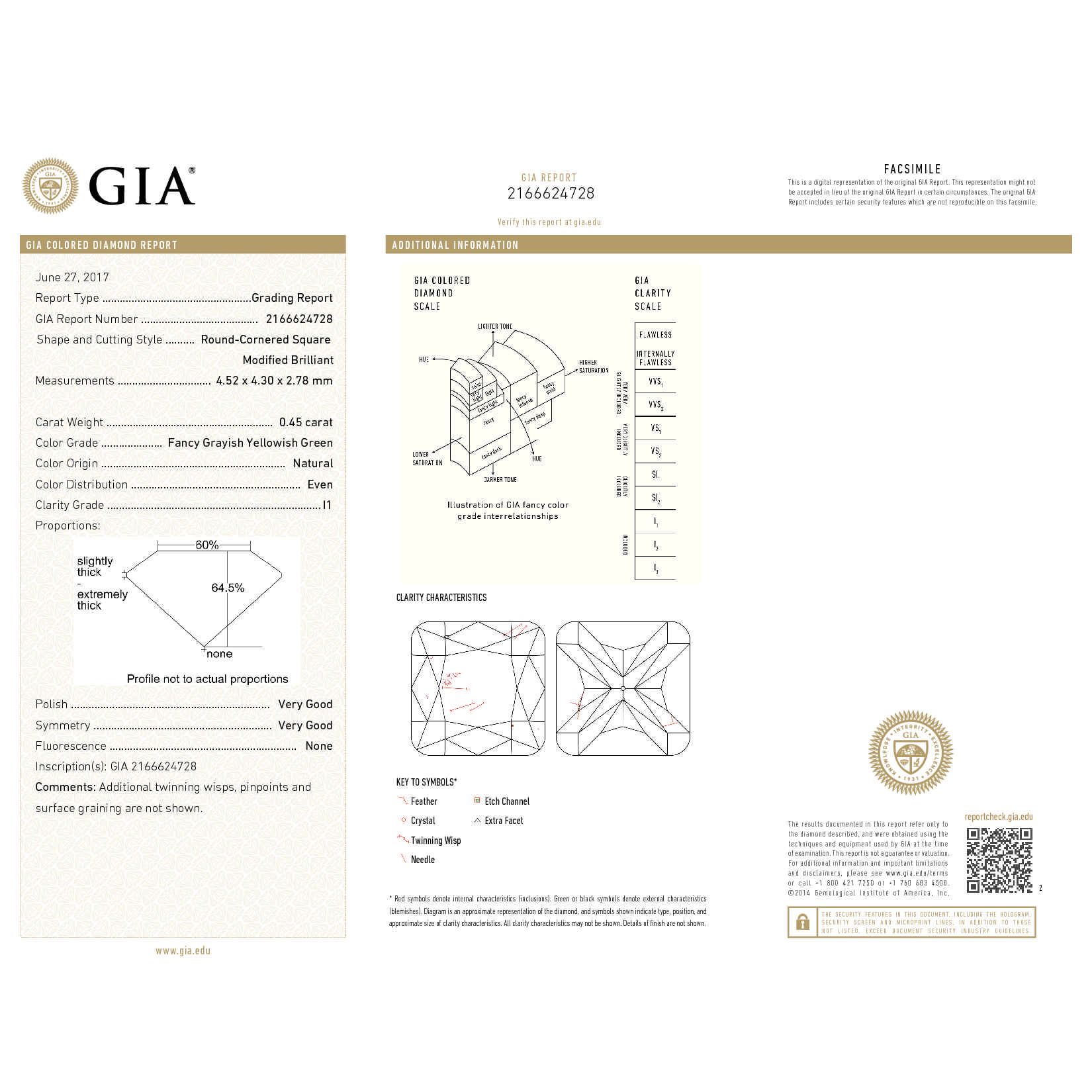 Fancy Grayish Yellowish Green Diamond Ring, 0.45 Ct. (0.91 Ct. TW), Radiant shape, GIA Certified, 2166624728
