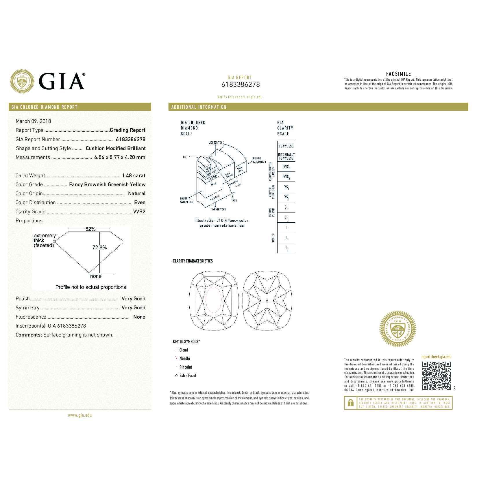 Fancy Brownish Greenish Yellow Diamond Ring, 1.48 Ct. (2.01 Ct. TW), Cushion shape, GIA Certified, 6183386278