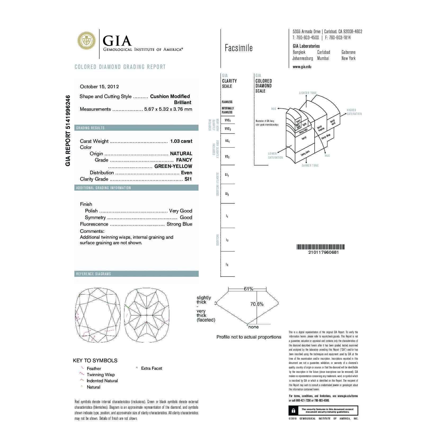 Fancy Green Yellow Diamond Ring, 1.03 Ct. (1.55 Ct. TW), Cushion shape, GIA Certified, 5141996246