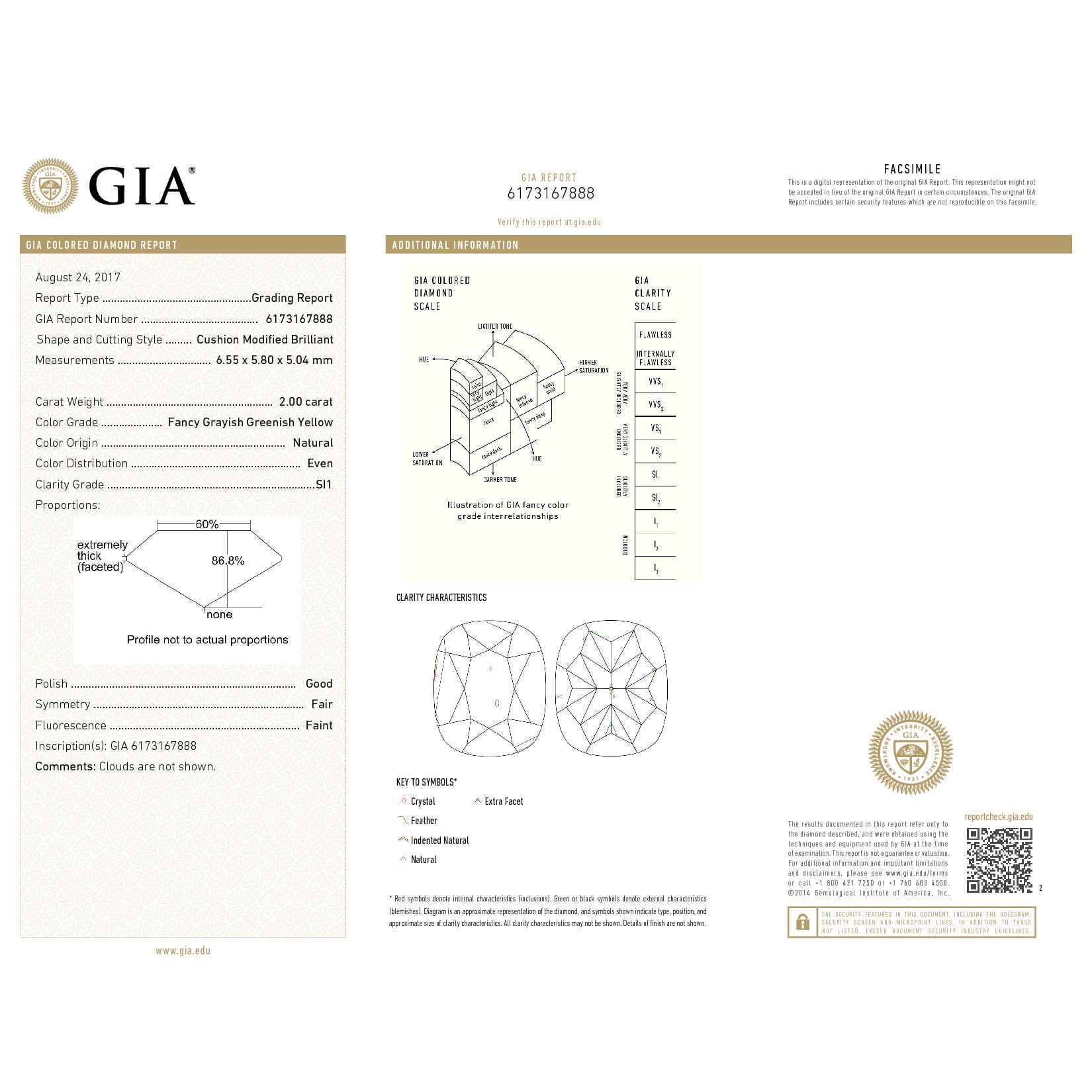Fancy Grayish Greenish Yellow Diamond Ring, 2.00 Ct. (3.08 Ct. TW), Cushion shape, GIA Certified, 6173167888