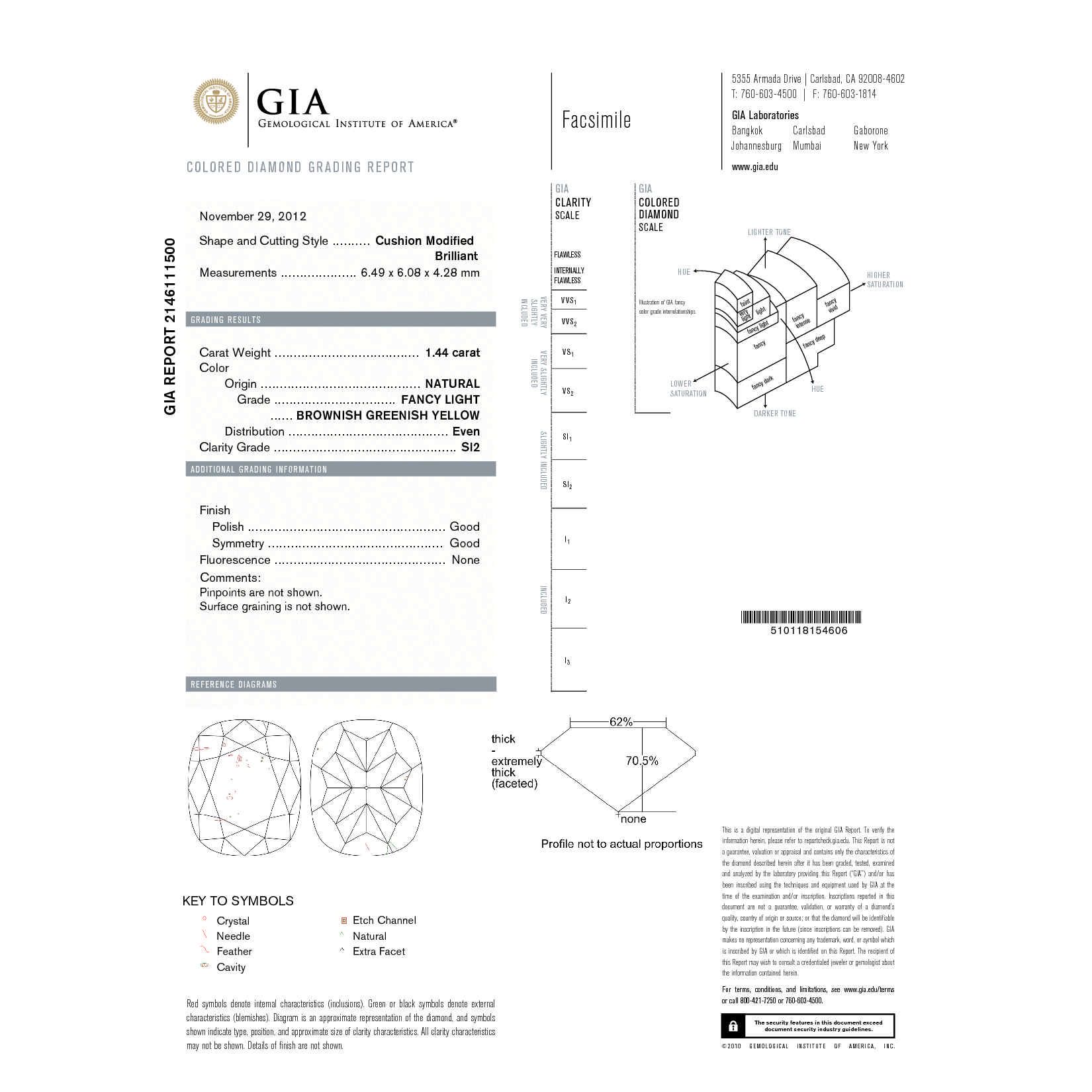 Fancy Light Brownish Greenish Yellow Diamond Ring, 1.68 Ct. TW, Cushion shape, GIA Certified, 2146111500
