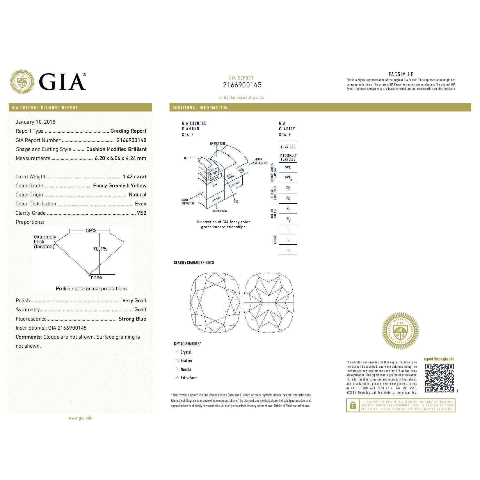 Fancy Green Yellow Diamond Ring, 1.43 Ct. (1.67 Ct. TW), Cushion shape, GIA Certified, 2166900145