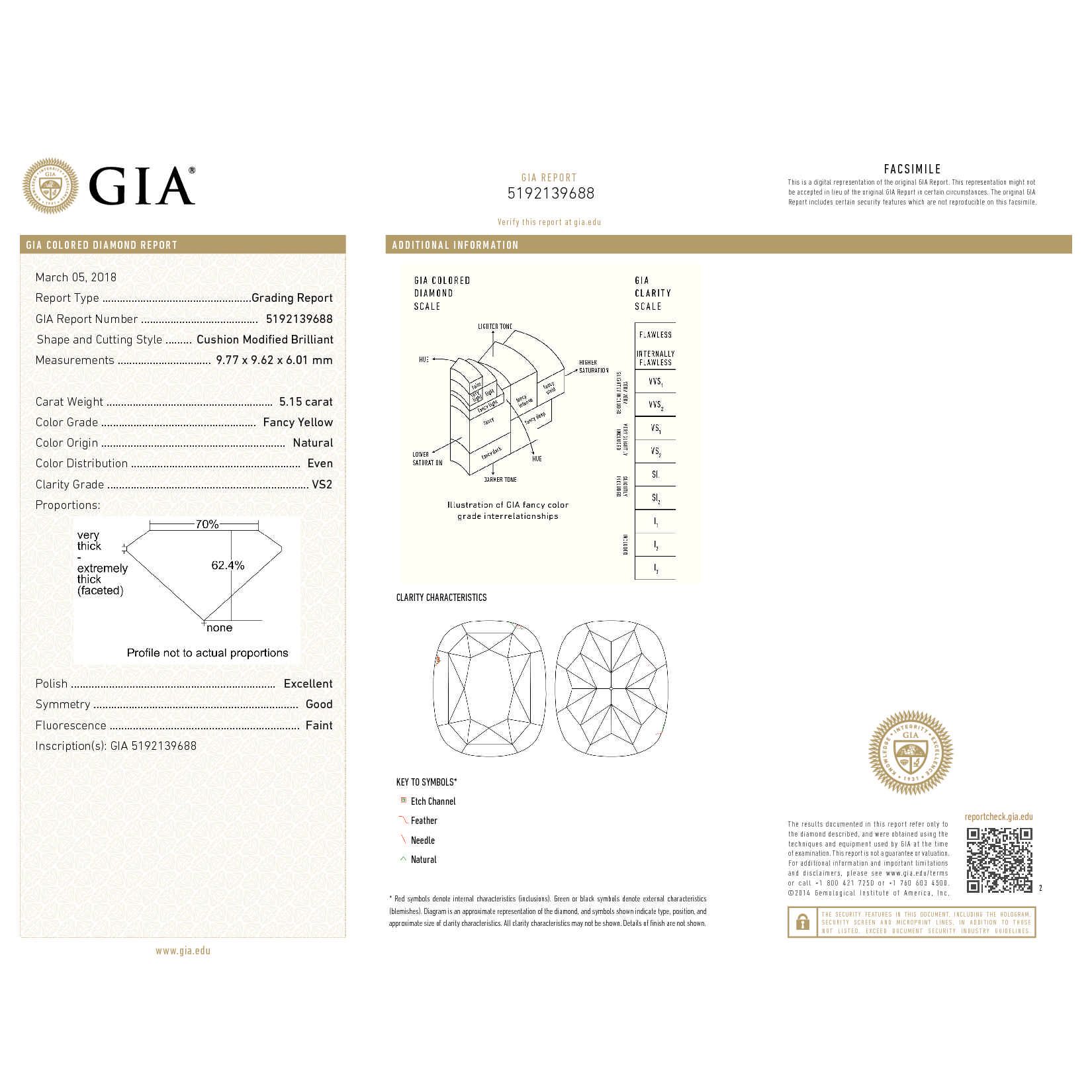Fancy Yellow Diamond Ring, 5.15 Ct. (6.68 Ct. TW), Cushion shape, GIA Certified, 5192139688