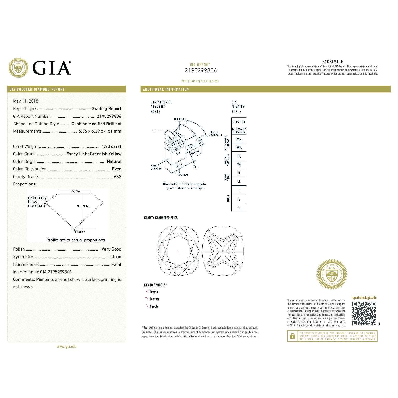 Fancy Light Greenish Yellow Diamond Ring, 1.70 Ct. (2.69 Ct. TW), Cushion shape, GIA Certified, 2195299806