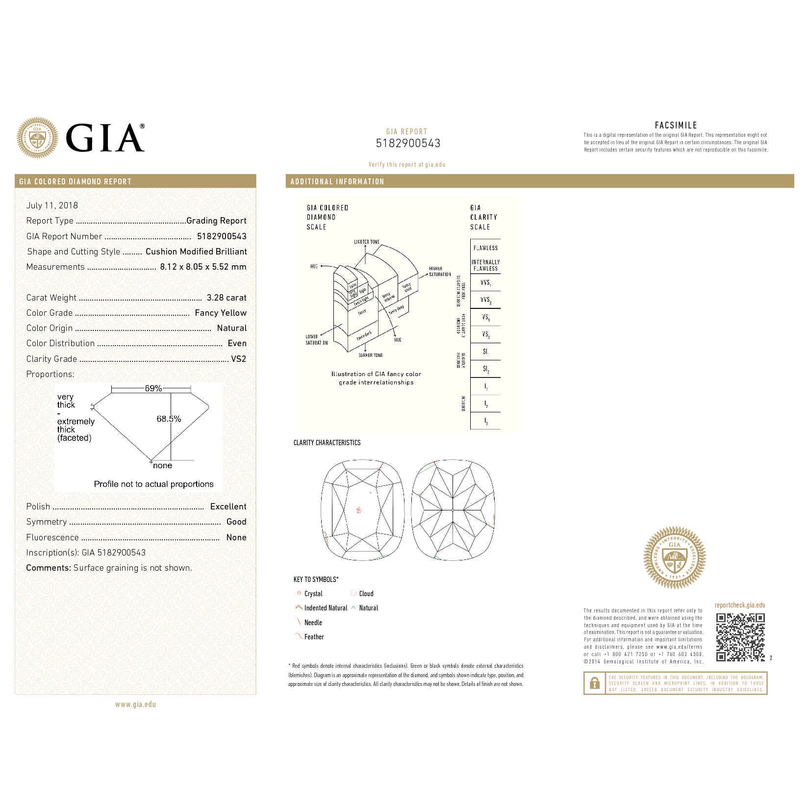 Fancy Yellow Diamond Ring, 3.28 Ct. (4.05 Ct. TW), Cushion shape, GIA Certified, 5182900543