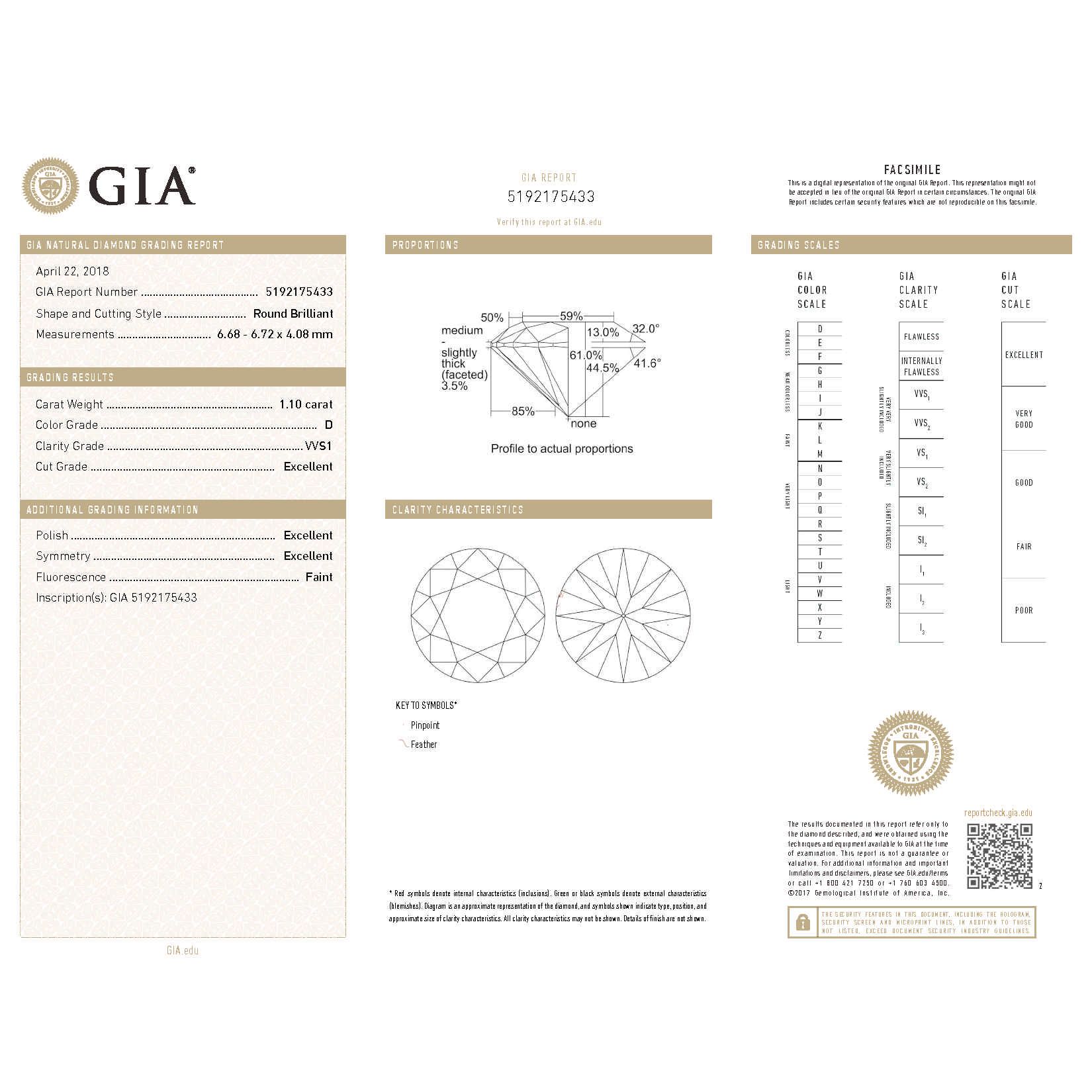  White Diamond Ring, 1.10 Ct. (1.41 Ct. TW), Round shape, GIA Certified, 5192175433