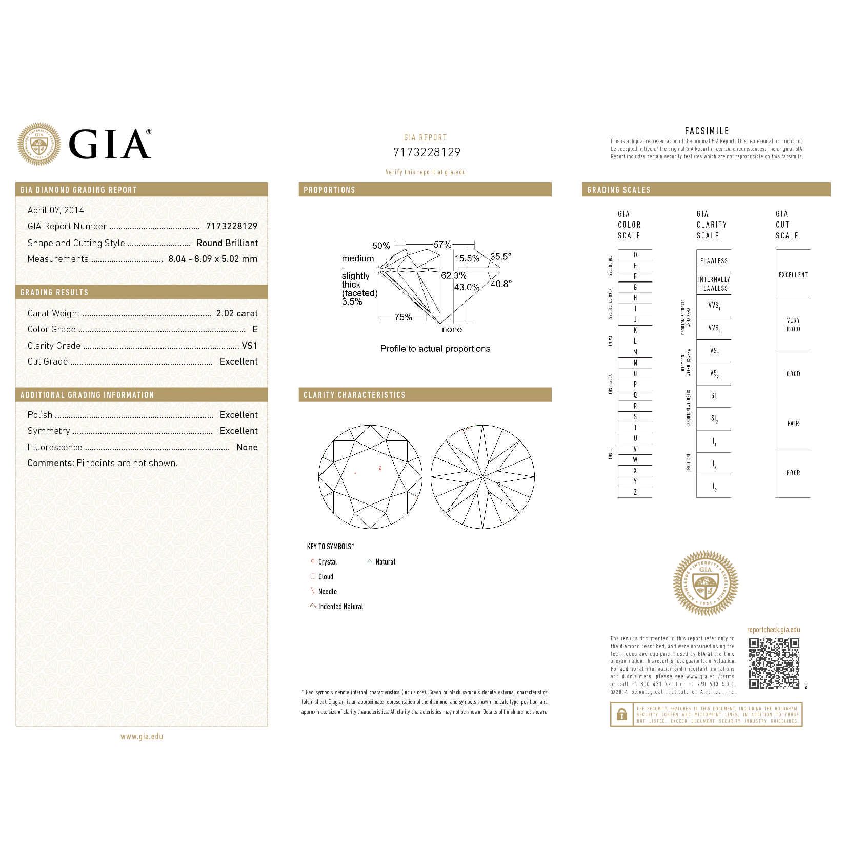  White Diamond Ring, 2.24 Ct. TW, Round shape, GIA Certified, 7173228129
